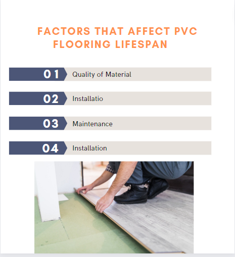 PVC FLOORING