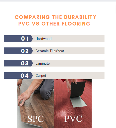 PVC FLOORING