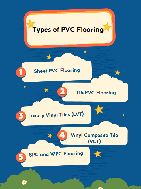 pvc flooring