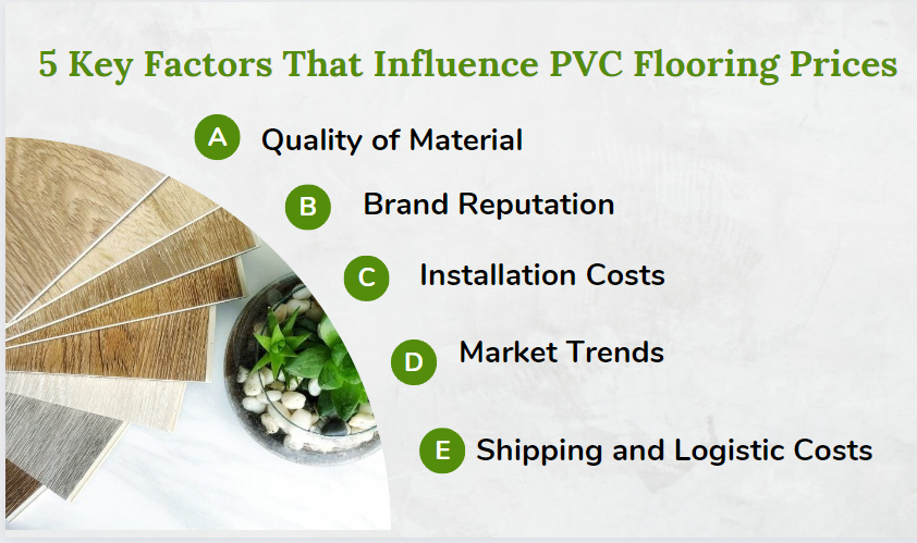 pvc flooring 